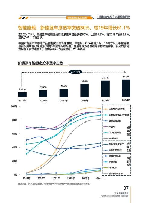 佛山高明区贝恒思企业管理咨询起亚对未来市场的预测，名爵汽车品牌文化的传播